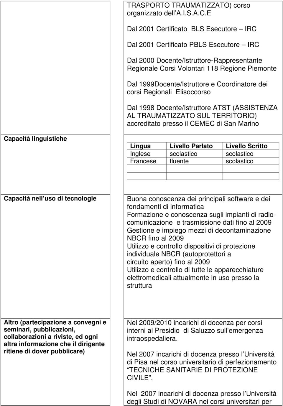 Coordinatore dei corsi Regionali Elisoccorso Dal 1998 Docente/Istruttore ATST (ASSISTENZA AL TRAUMATIZZATO SUL TERRITORIO) accreditato presso il CEMEC di San Marino Capacità linguistiche Lingua