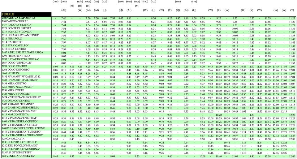 46 8.41 8.51 8.56-9.26-9.56-10.26-10.56 - - 11.26 3477 PADOVA"STANGA" - 7.44 - - 7.54 7.54 8.04 7.59 8.09 8.14 - - 8.24-8.29 8.49 8.44 8.54 8.59-9.29-9.59-10.29-10.59 - - 11.