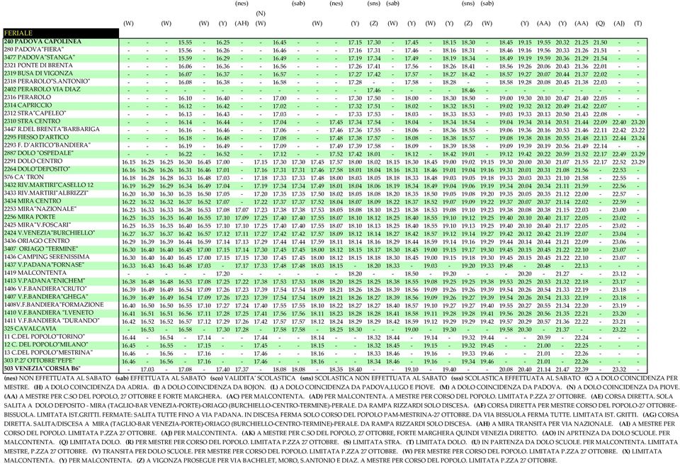 51 - - 3477 PADOVA"STANGA" - - - 15.59-16.29 - - 16.49 - - - 17.19 17.34-17.49-18.19 18.34-18.49 19.19 19.59 20.36 21.29 21.54 - - 2321 PONTE DI BRENTA - - - 16.06-16.36 - - 16.56 - - - 17.26 17.