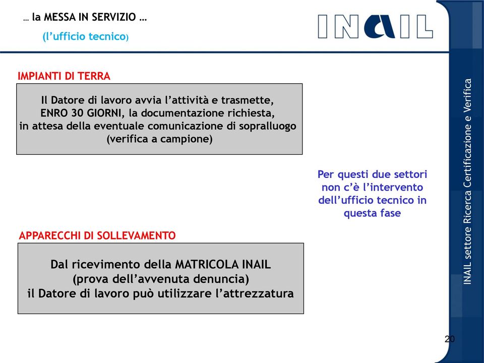 campione) Per questi due settori non c è l intervento dell ufficio tecnico in questa fase APPARECCHI DI