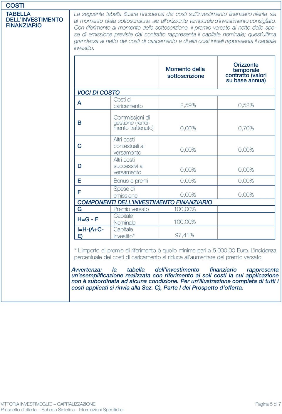 Con riferimento al momento della sottoscrizione, il premio versato al netto delle spese di emissione previste dal contratto rappresenta il capitale nominale; quest ultima grandezza al netto dei costi