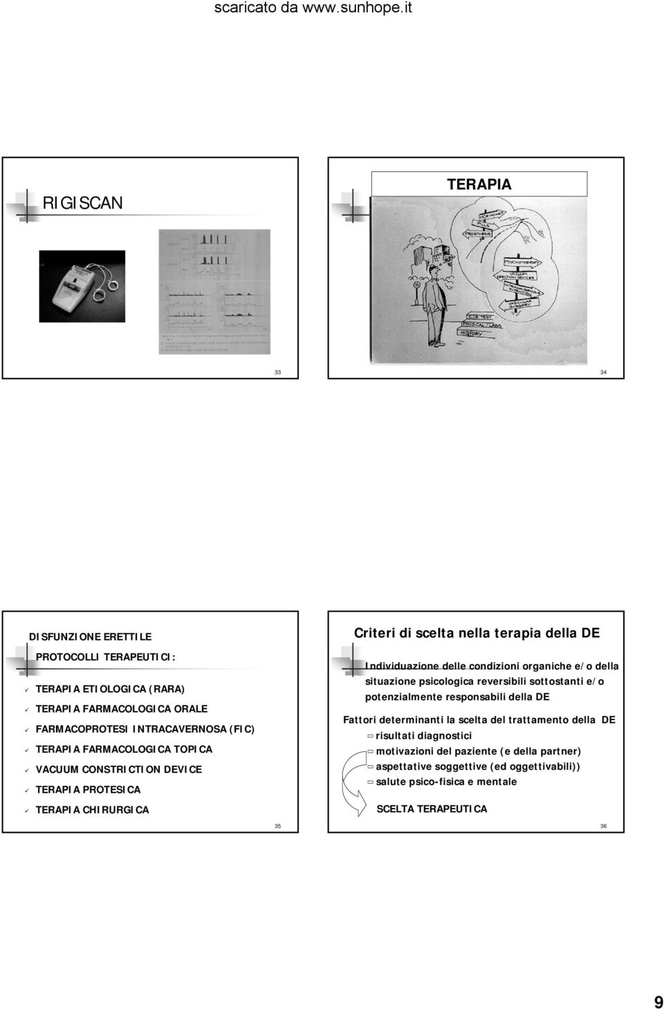 organiche e/o della situazione psicologica reversibili sottostanti e/o potenzialmente responsabili della DE Fattori determinanti la scelta del trattamento della