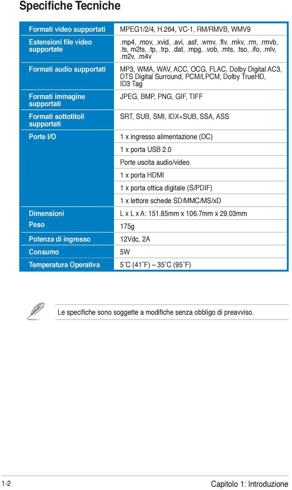 m4v MP3, WMA, WAV, ACC, OCG, FLAC, Dolby Digital AC3, DTS Digital Surround, PCM/LPCM, Dolby TrueHD, ID3 Tag JPEG, BMP, PNG, GIF, TIFF SRT, SUB, SMI, IDX+SUB, SSA, ASS 1 x ingresso alimentazione (DC)