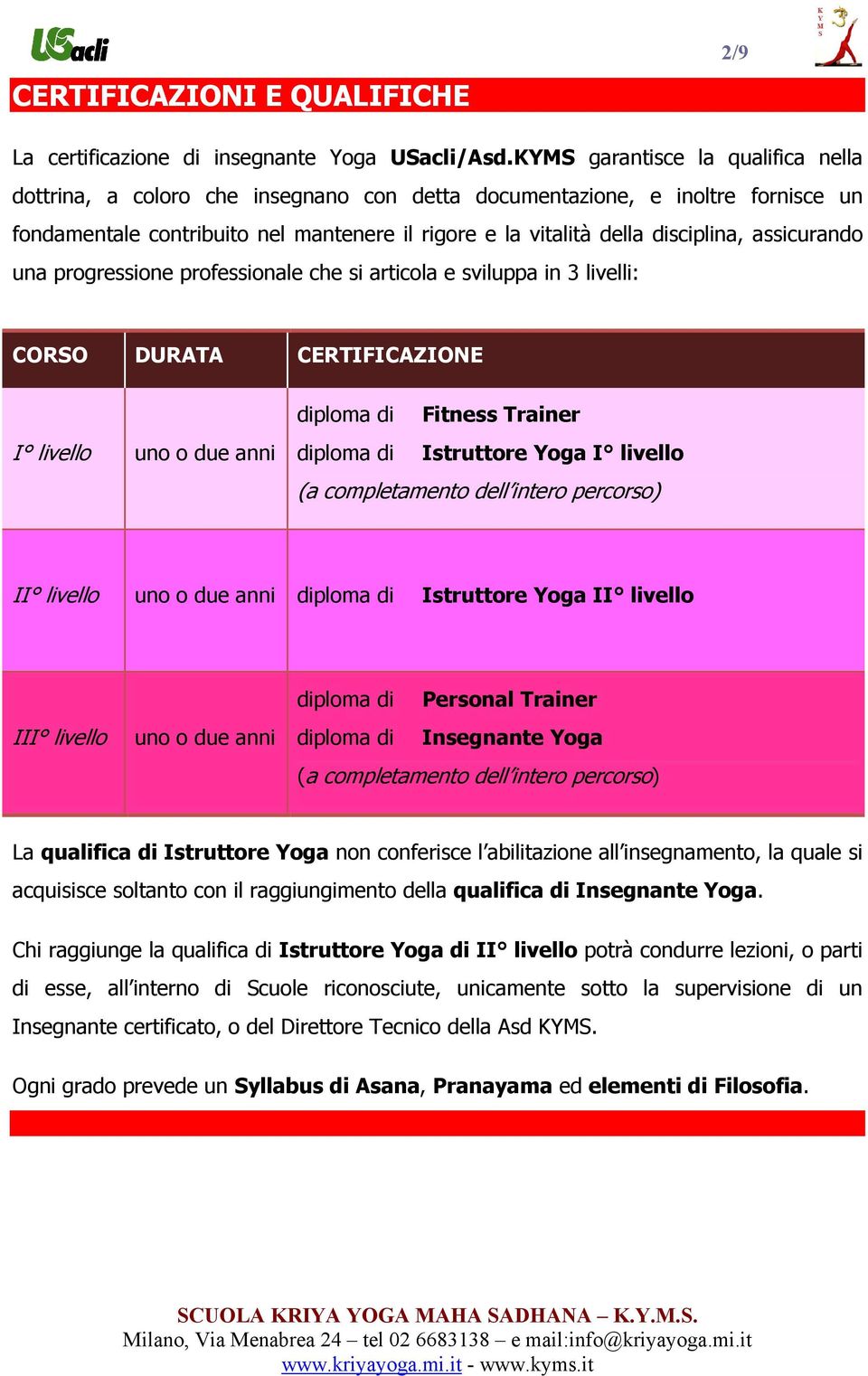 assicurando una progressione professionale che si articola e sviluppa in 3 livelli: CORSO DURATA CERTIFICAZIONE I livello uno o due anni diploma di Fitness Trainer diploma di Istruttore Yoga I