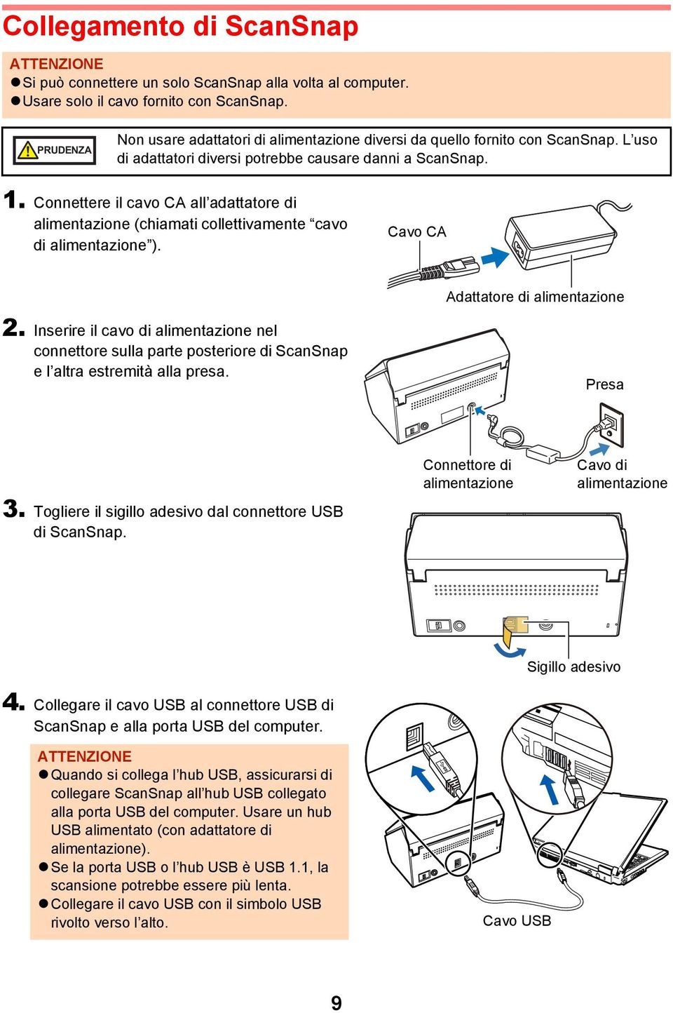 Connettere il cavo CA all adattatore di alimentazione (chiamati collettivamente cavo di alimentazione ). Cavo CA Adattatore di alimentazione 2.