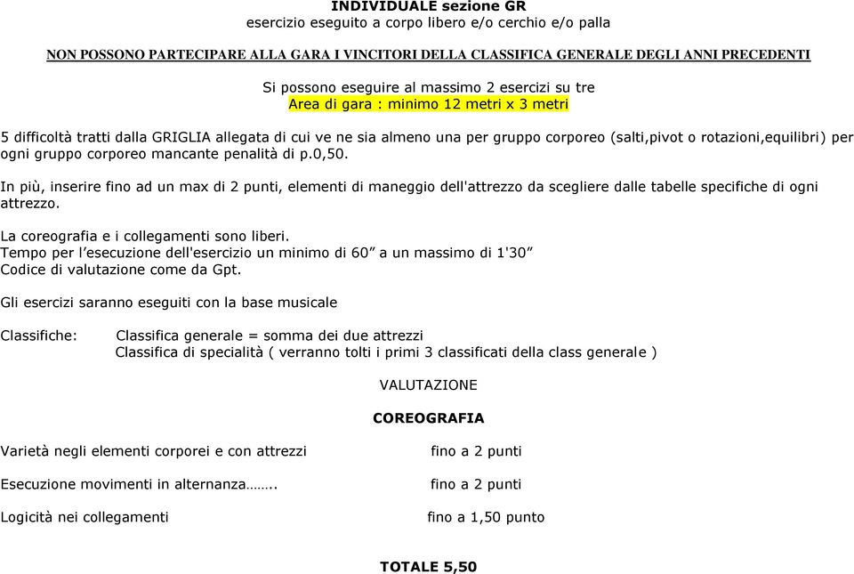 ogni gruppo corporeo mancante penalità di p.0,50. In più, inserire fino ad un max di 2 punti, elementi di maneggio dell'attrezzo da scegliere dalle tabelle specifiche di ogni attrezzo.