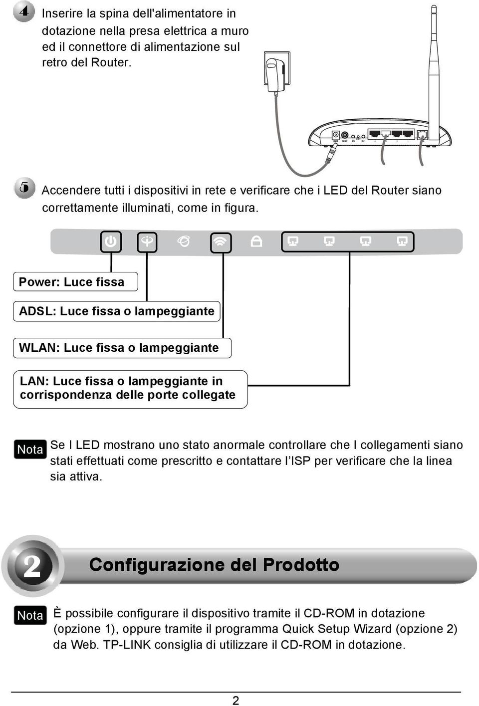 Power: 300 Luce fissa ADSL: Luce fissa o lampeggiante WLAN: Luce fissa o lampeggiante LAN: Luce fissa o lampeggiante in corrispondenza delle porte collegate Se I LED mostrano uno stato anormale