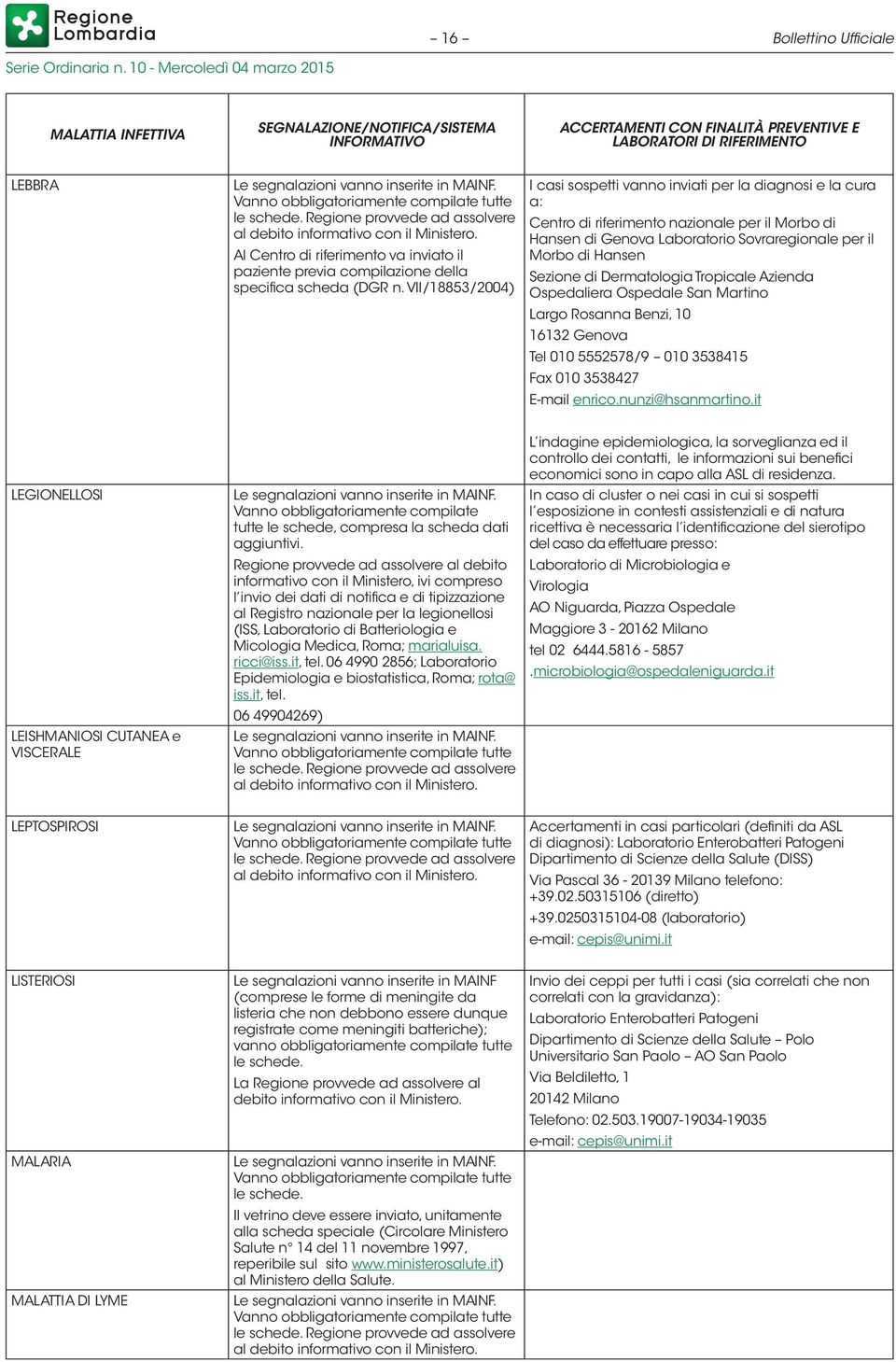 di Dermatologia Tropicale Azienda Ospedaliera Ospedale San Martino Largo Rosanna Benzi, 10 16132 Genova Tel 010 5552578/9 010 3538415 Fax 010 3538427 E-mail enrico.nunzi@hsanmartino.