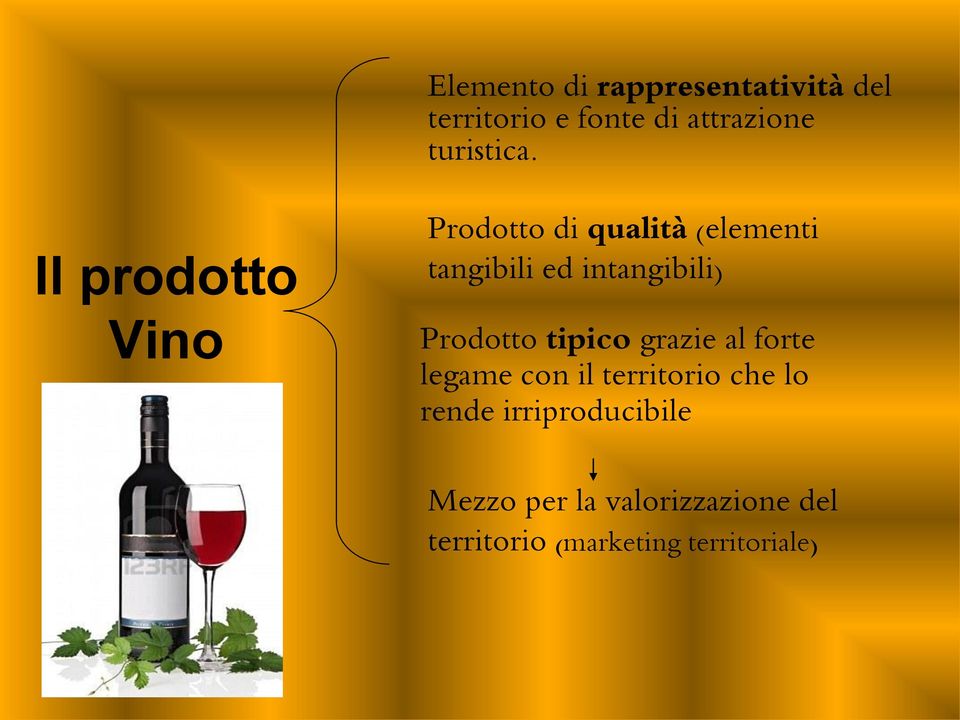 Il prodotto Vino Prodotto di qualità (elementi tangibili ed intangibili)