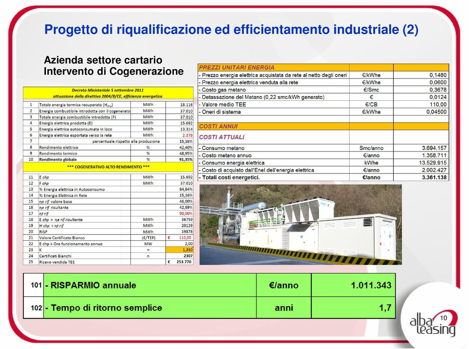 industriale (2) Azienda