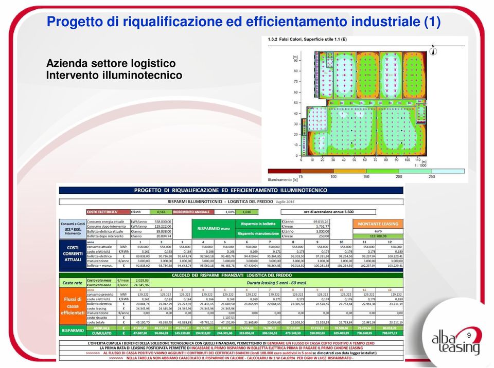 industriale (1) Azienda