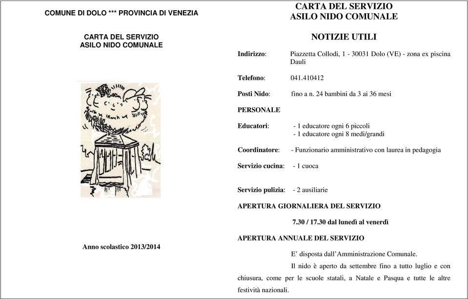 24 bambini da 3 ai 36 mesi PERSONALE Educatori: - 1 educatore ogni 6 piccoli - 1 educatore ogni 8 medi/grandi Coordinatore: - Funzionario amministrativo con laurea in pedagogia Servizio cucina: - 1