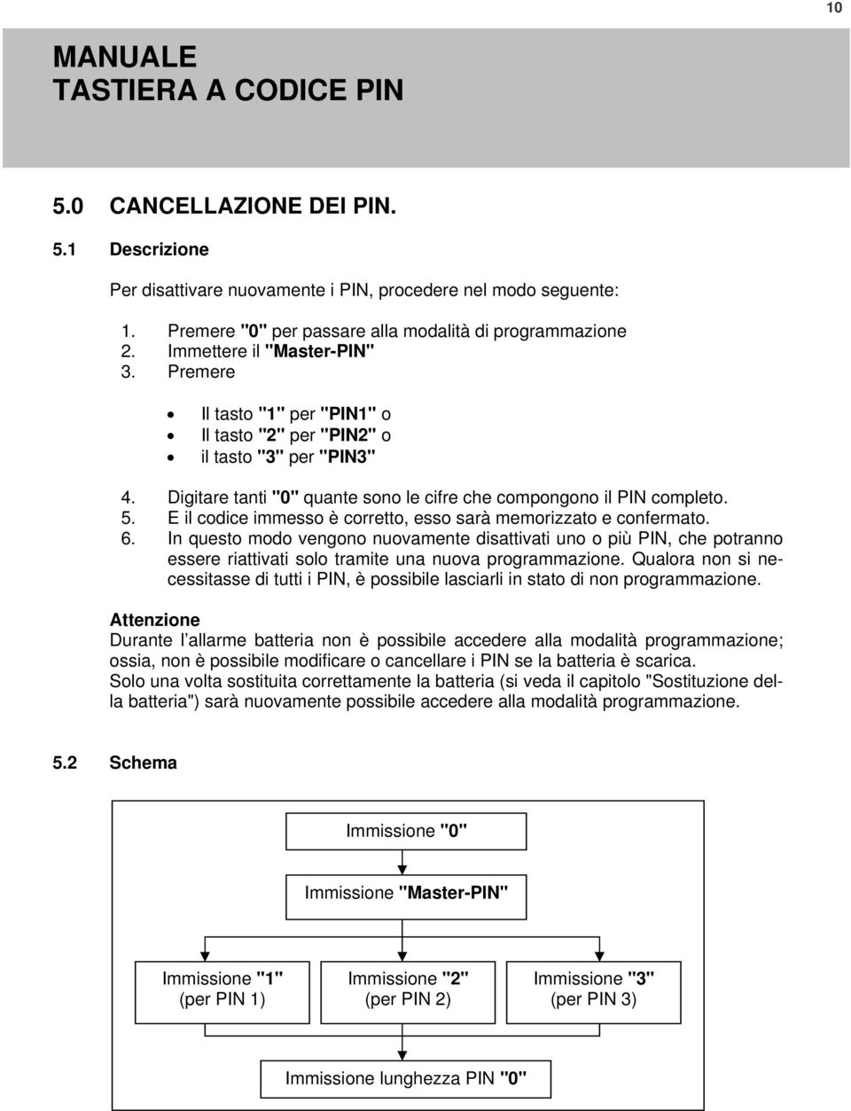 E il codice immesso è corretto, esso sarà memorizzato e confermato. 6.