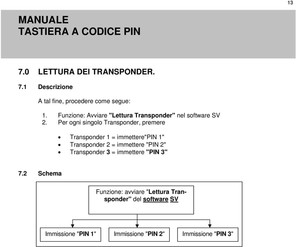 Per ogni singolo Transponder, premere Transponder 1 = immettere"pin 1" Transponder 2 = immettere "PIN