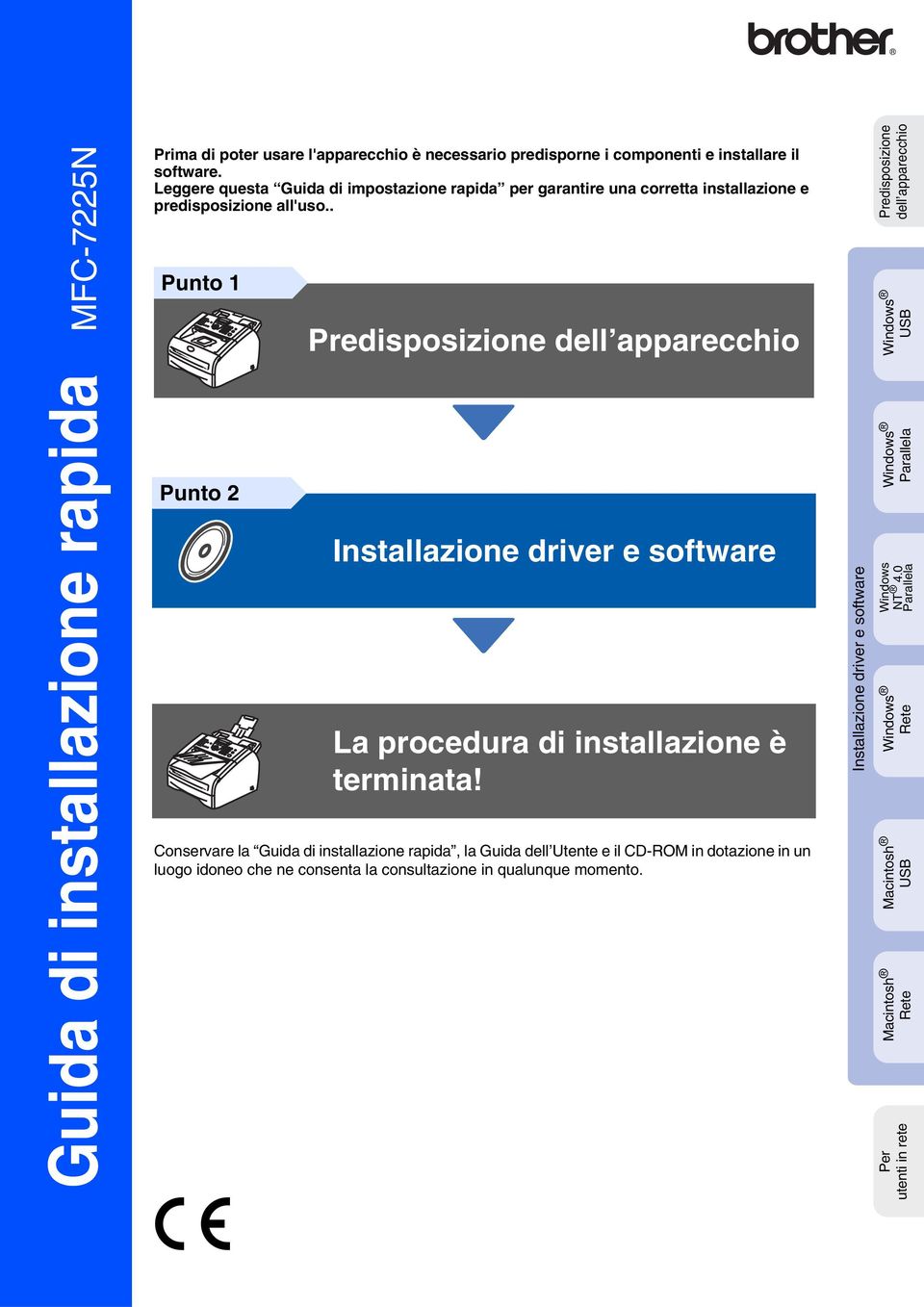 . Punto 1 Predisposizione dell apparecchio Predisposizione dell apparecchio USB Guida di installazione rapida Punto 2 La procedura di installazione è terminata!