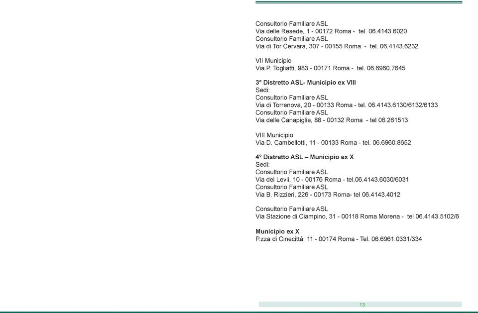 261513 VIII Municipio Via D. Cambellotti, 11-00133 Roma - tel. 06.6960.8652 4 Distretto ASL Municipio ex X Sedi: Via dei Levii, 10-00176 Roma - tel.06.4143.