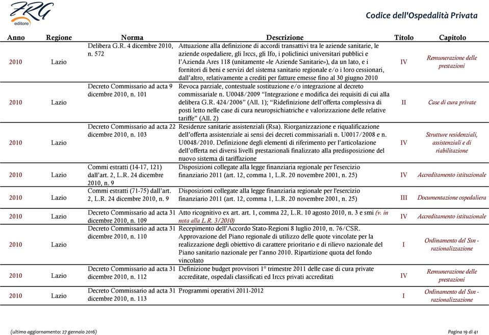 9 Attuazione alla definizione di accordi transattivi tra le aziende sanitarie, le aziende ospedaliere, gli rccs, gli fo, i policlinici universitari pubblici e l Azienda Ares 118 (unitamente «le