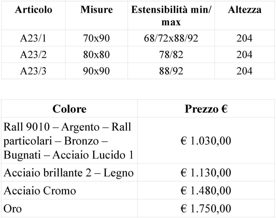 Prezzo Rall 9010 Argento Rall particolari Bronzo Bugnati Acciaio