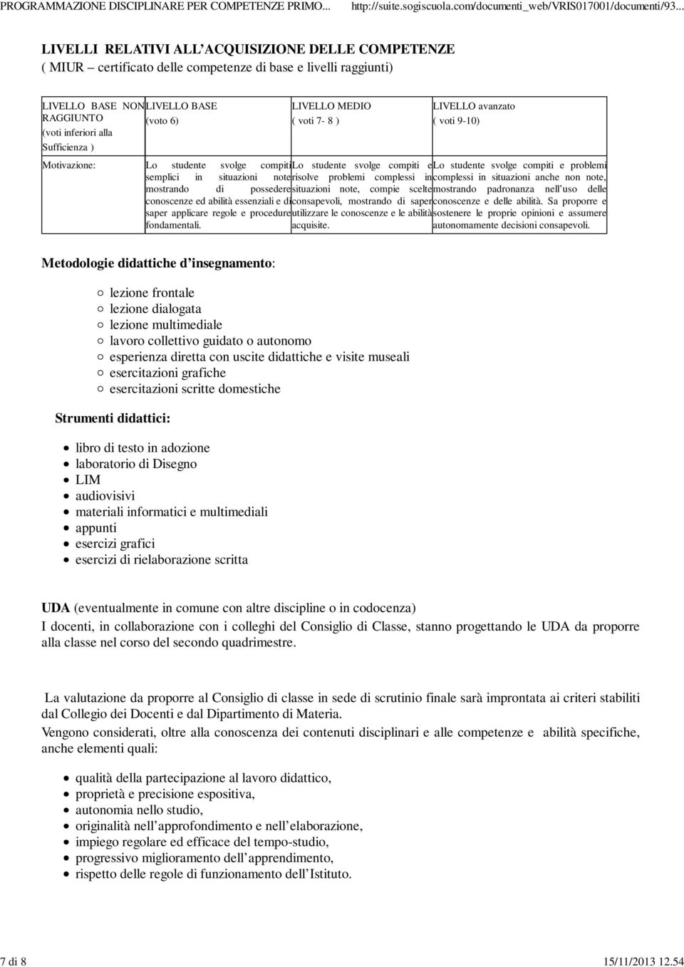 inferiori alla Sufficienza ) Motivazione: LIVELLO MEDIO ( voti 7-8 ) LIVELLO avanzato ( voti 9-10) Lo studente svolge compitilo studente svolge compiti elo studente svolge compiti e problemi semplici