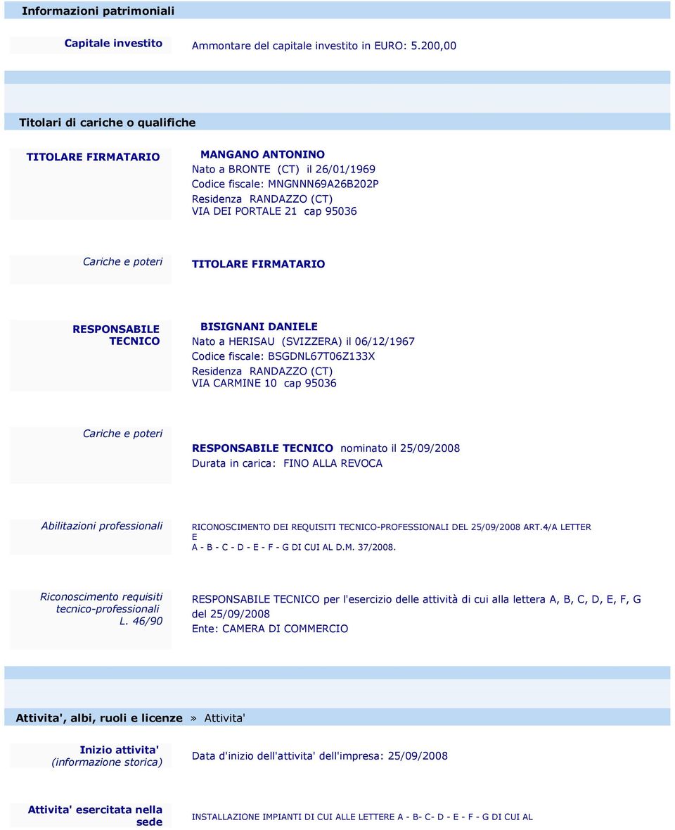 FIRMATARIO RESPONSABILE TECNICO BISIGNANI DANIELE Nato a HERISAU (SVIZZERA) il 06/12/1967 Codice fiscale: BSGDNL67T06Z133X Residenza RANDAZZO (CT) VIA CARMINE 10 cap 95036 Cariche e poteri