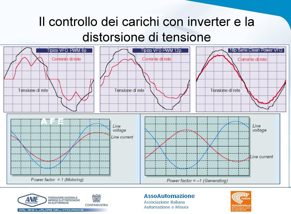 inverter e la