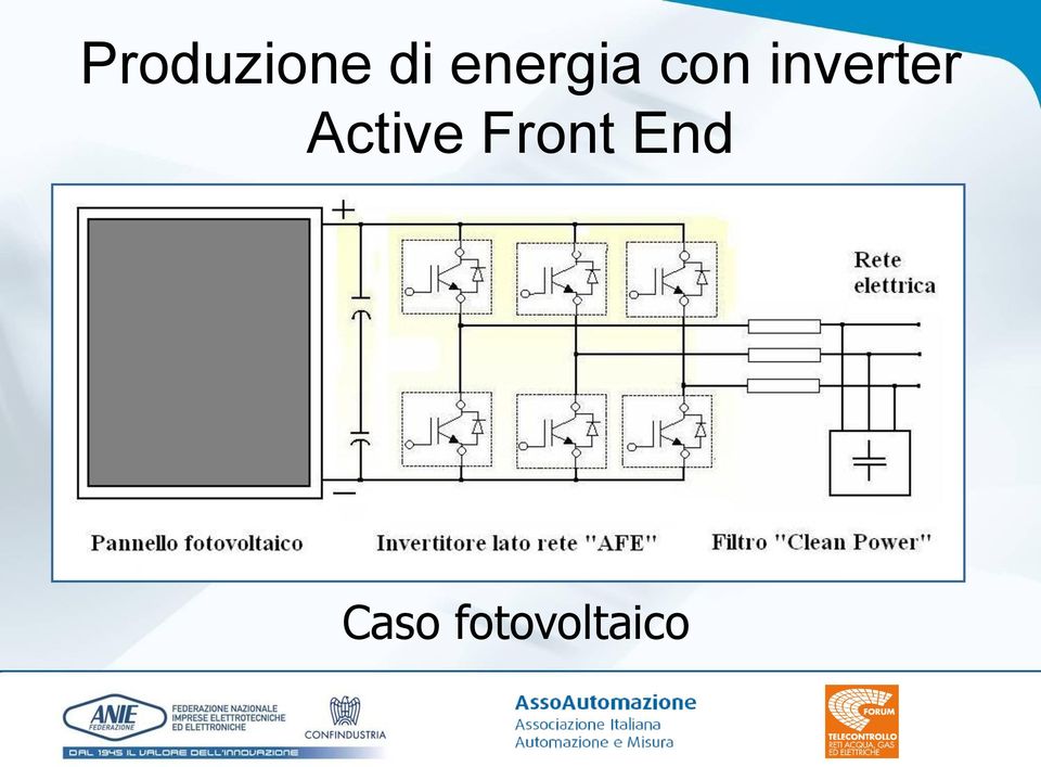 inverter Active