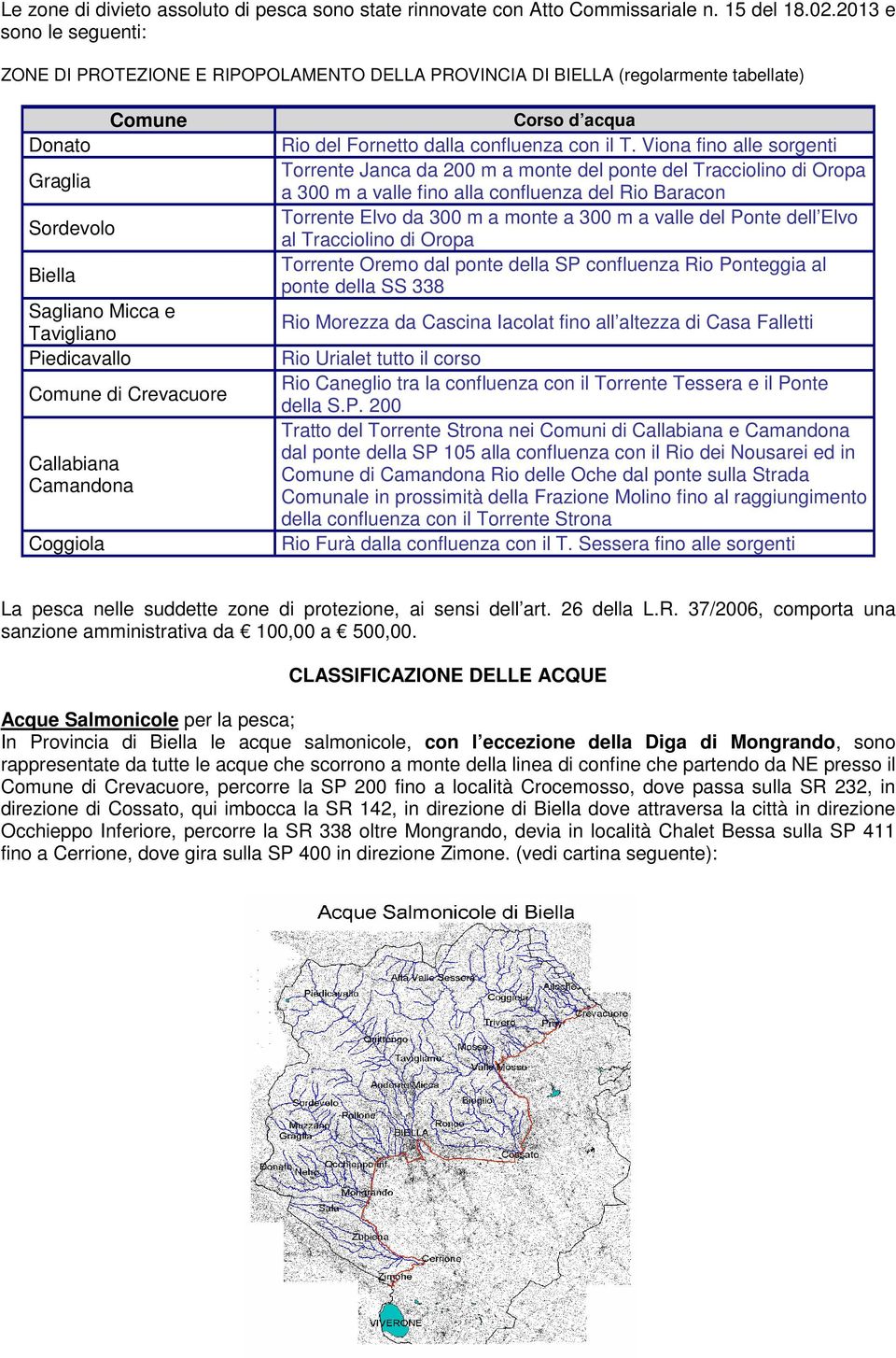 di Crevacuore Callabiana Camandona Coggiola Corso d acqua Rio del Fornetto la confluenza con il T.