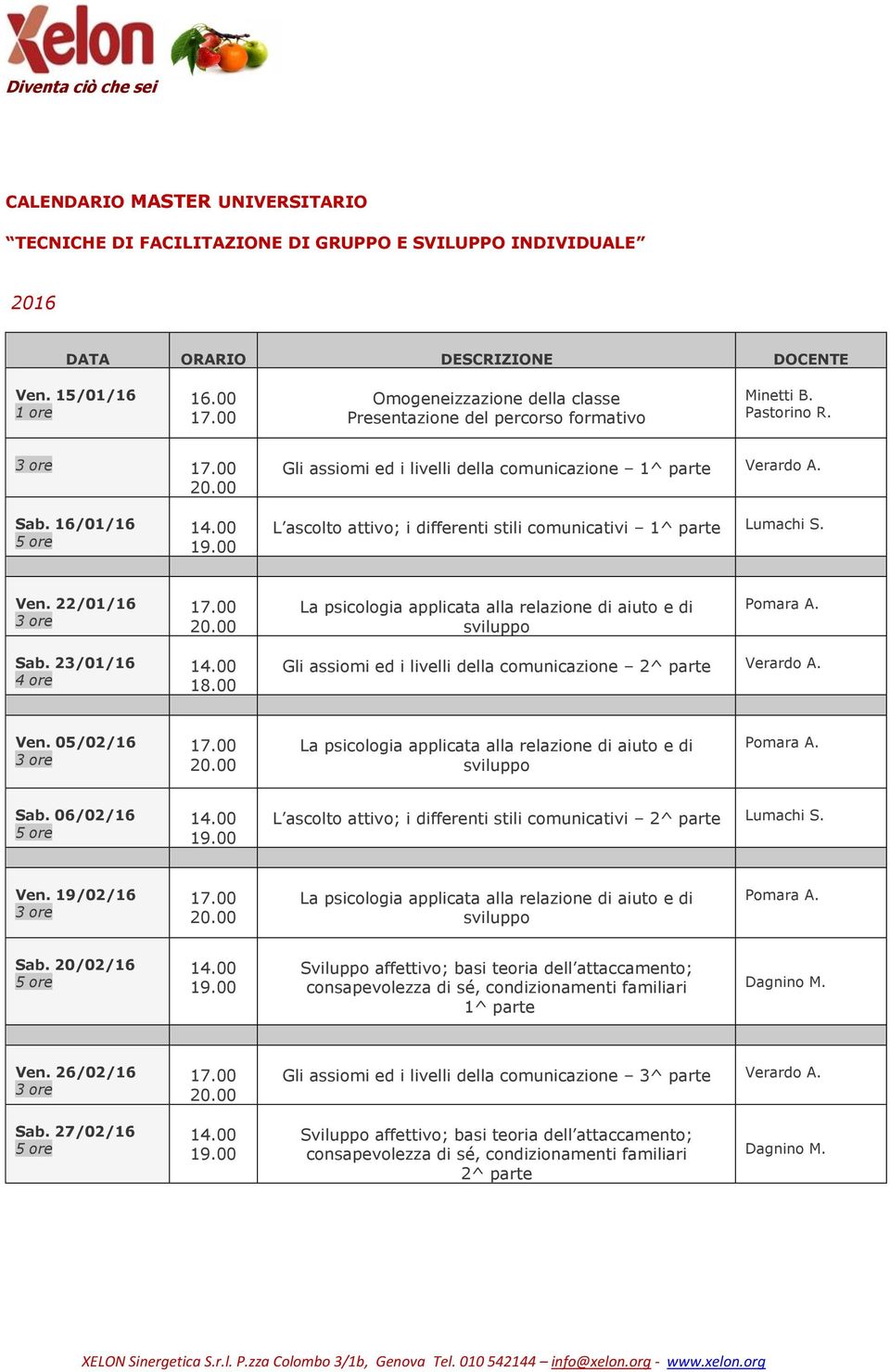 16/01/16 L ascolto attivo; i differenti stili comunicativi 1^ parte Lumachi S. Ven. 22/01/16 La psicologia applicata alla relazione di aiuto e di sviluppo Pomara A. Sab. 23/01/16 4 ore 18.