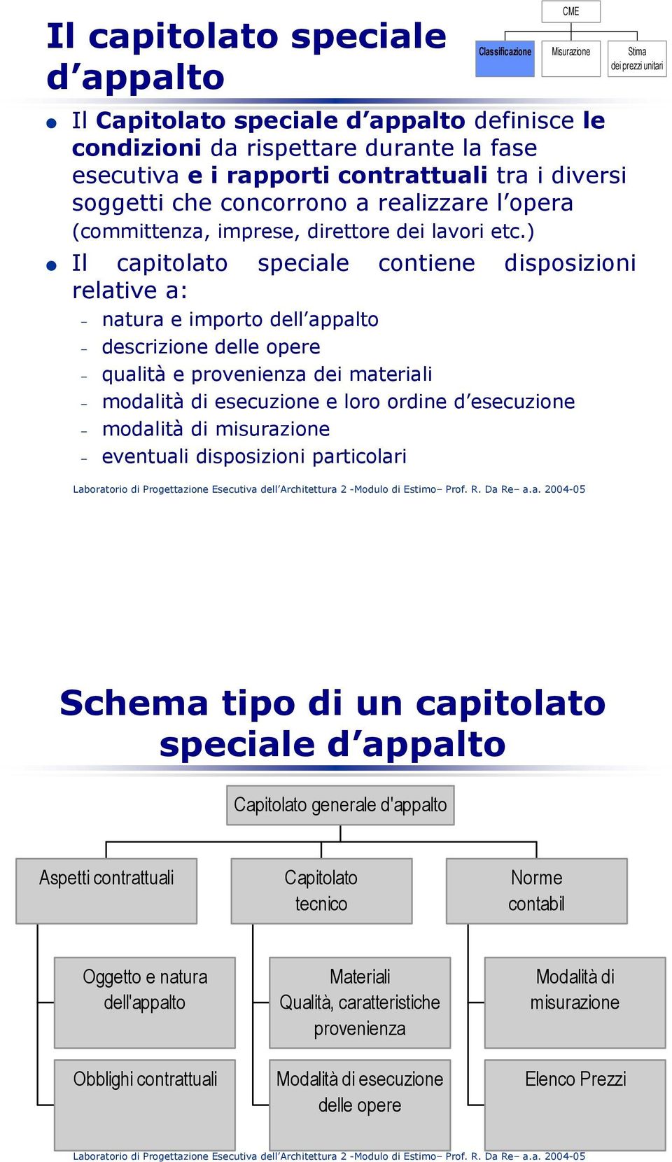 ) Il capitolato speciale contiene disposizioni relative a: natura e importo dell appalto descrizione delle opere qualità e provenienza dei materiali modalità di esecuzione e loro ordine d esecuzione