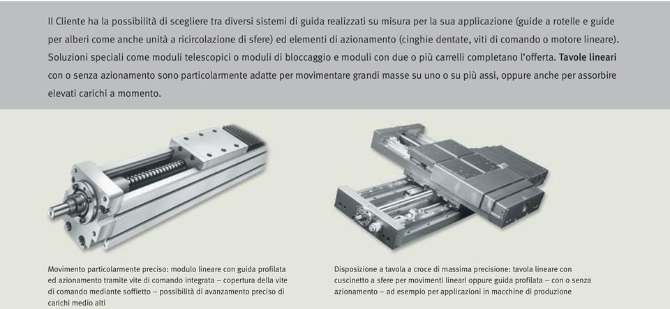 Tavole lineari con o senza azionamento sono particolarmente adatte per movimentare grandi masse su uno o su più assi, oppure anche per assorbire elevati carichi a momento.