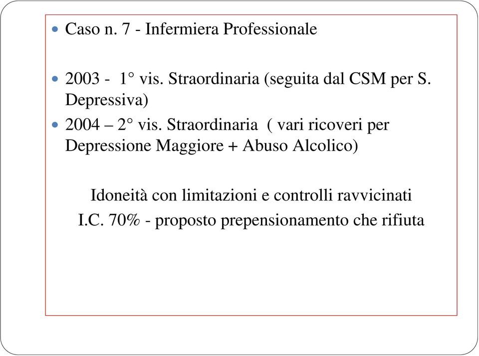 Straordinaria ( vari ricoveri per Depressione Maggiore + Abuso