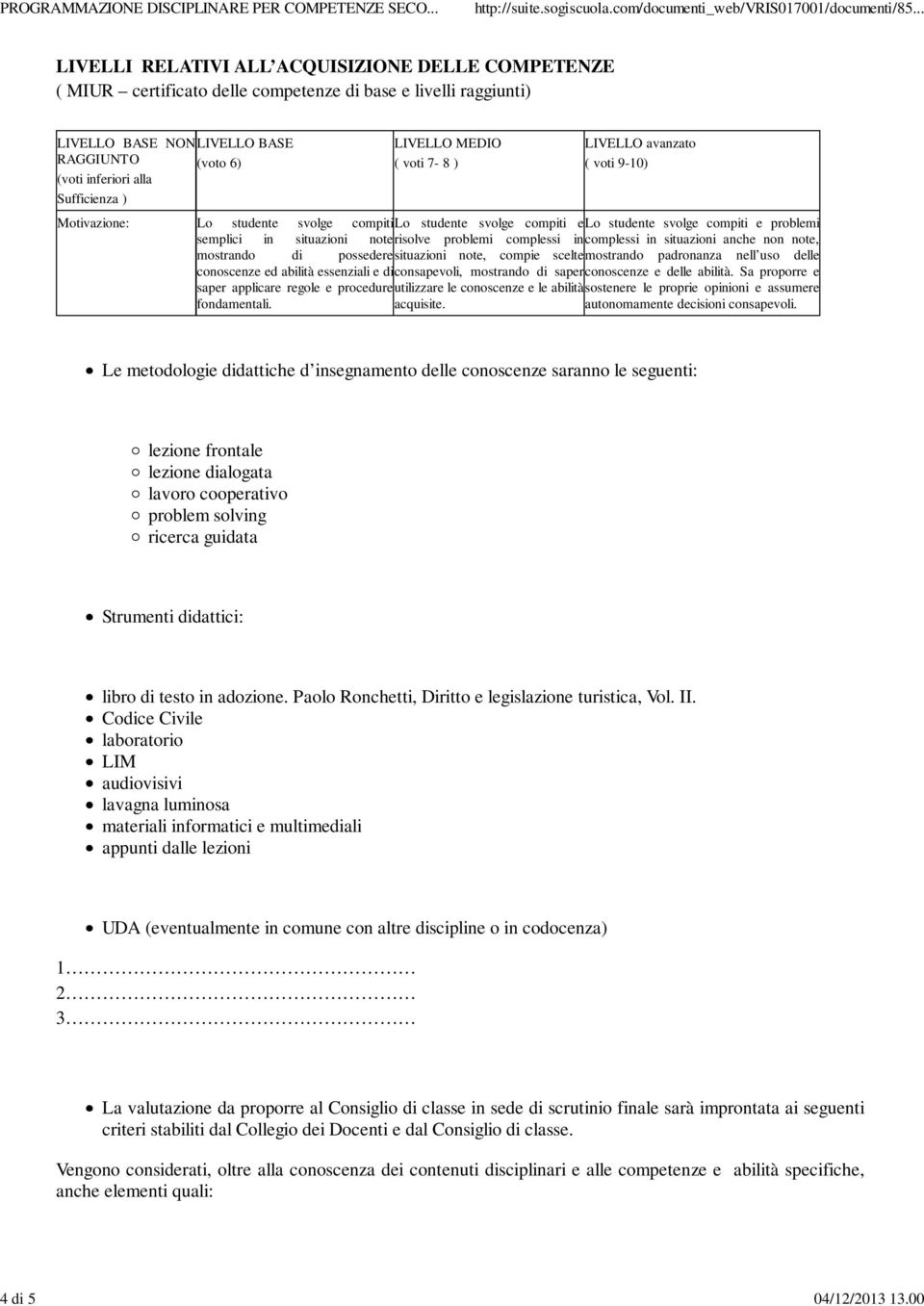 in situazioni noterisolve problemi complessi incomplessi in situazioni anche non note, mostrando di possedere situazioni note, compie scelte mostrando padronanza nell uso delle conoscenze ed abilità