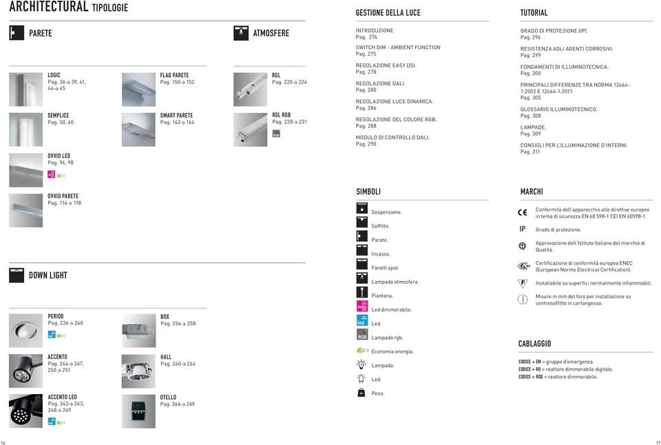 Pag. 278 REGOLAZIONE DALI. Pag. 280 REGOLAZIONE LUCE DINAMICA. Pag. 286 REGOLAZIONE DEL COLORE RGB. Pag. 288 MODULO DI CONTROLLO DALI. Pag. 290 FONDAMENTI DI ILLUMINOTECNICA. Pag. 300 PRINCIPALI DIFFERENZE TRA NORMA 12464-1:2002 E 12464-1:2011.