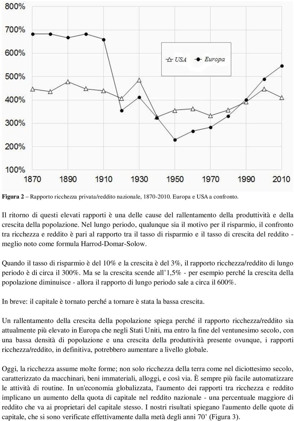 Nel lungo periodo, qualunque sia il motivo per il risparmio, il confronto tra ricchezza e reddito è pari al rapporto tra il tasso di risparmio e il tasso di crescita del reddito - meglio noto come