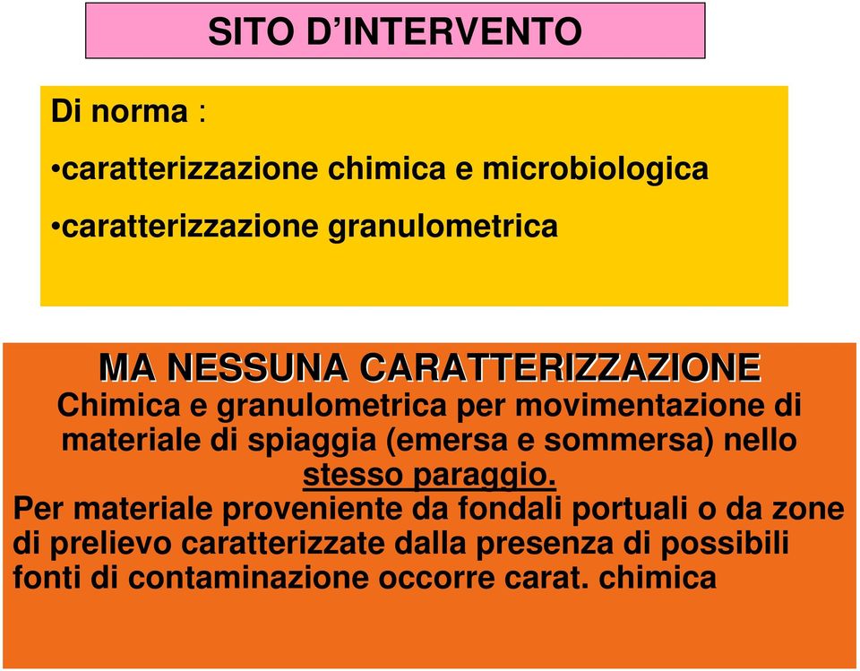 di spiaggia (emersa e sommersa) nello stesso paraggio.