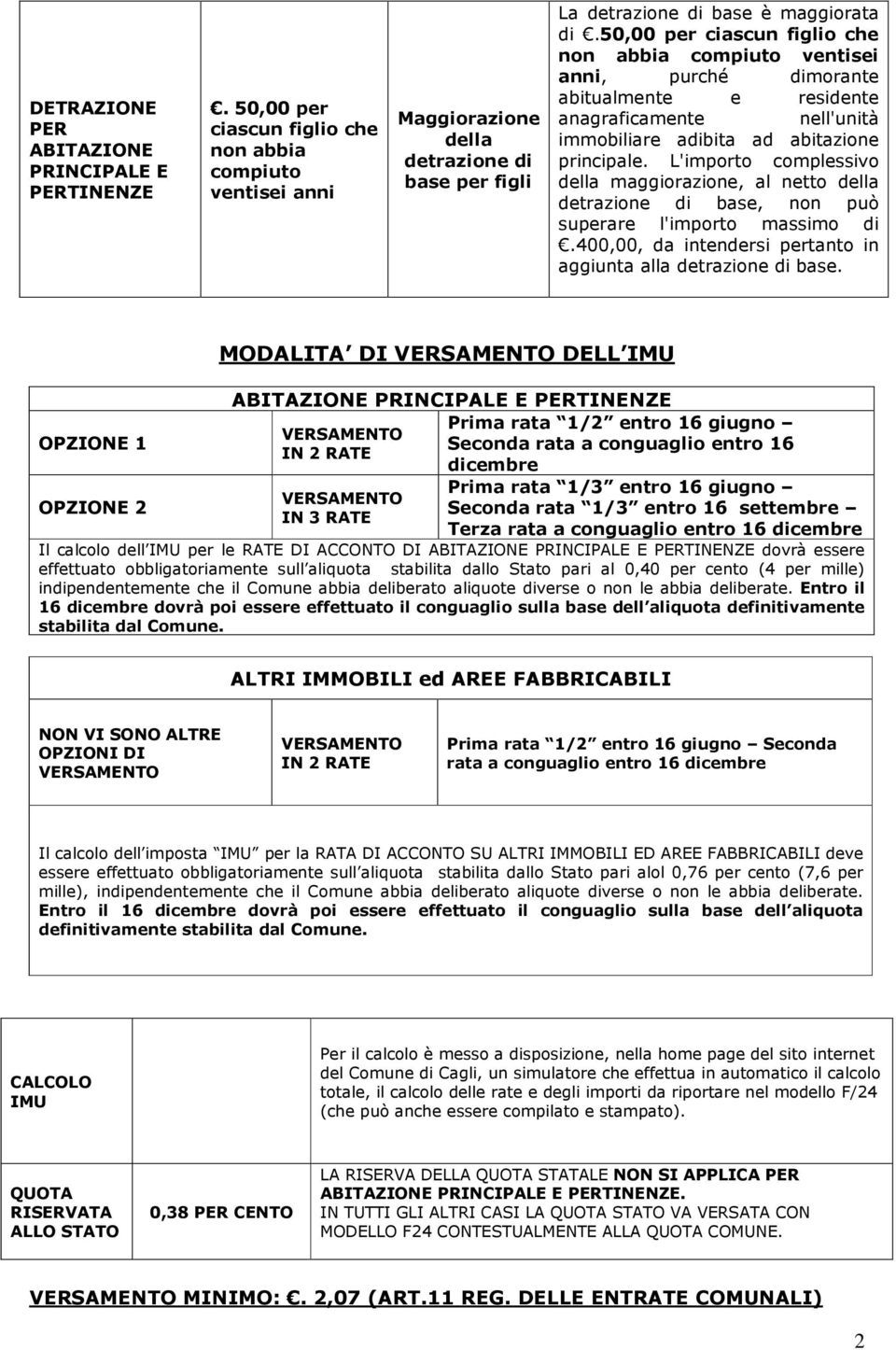 L'importo complessivo della maggiorazione, al netto della detrazione di base, non può superare l'importo massimo di.400,00, da intendersi pertanto in aggiunta alla detrazione di base.