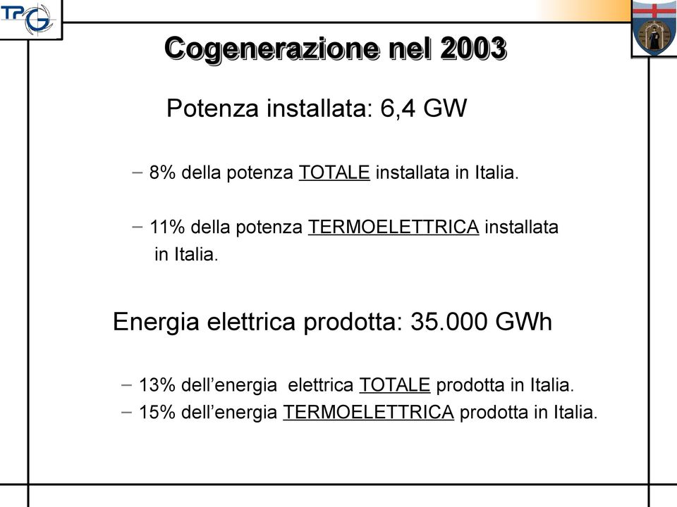 11% della potenza TERMOELETTRICA  Energia elettrica prodotta: 35.