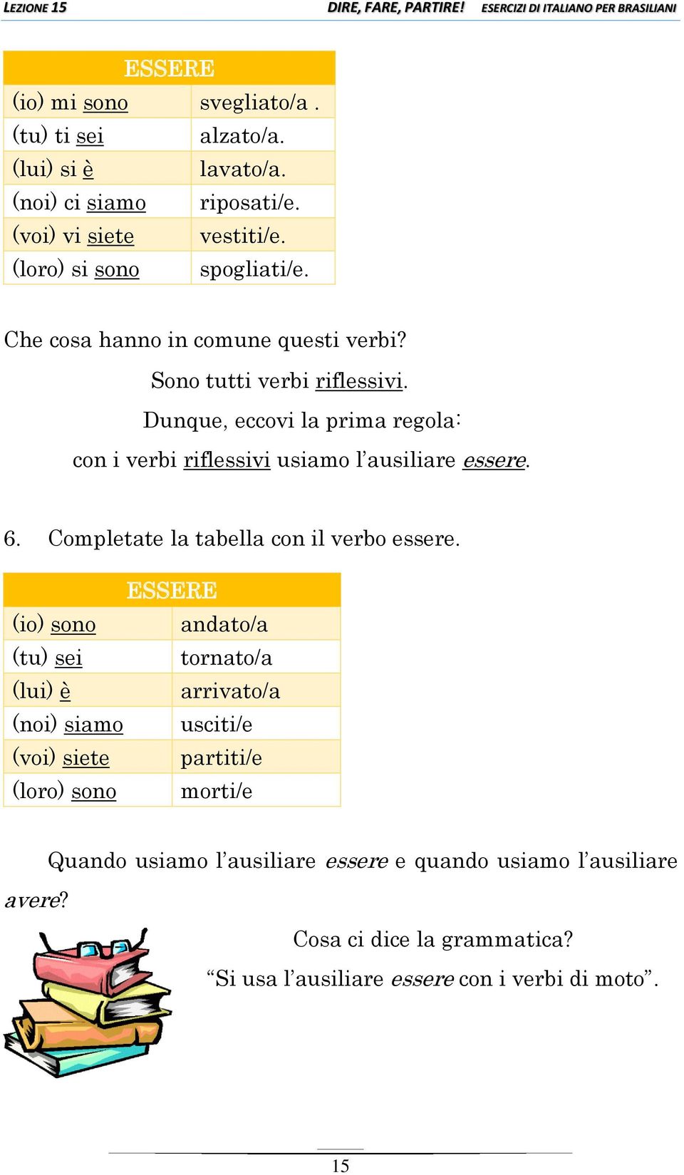 Completate la tabella con il verbo essere.