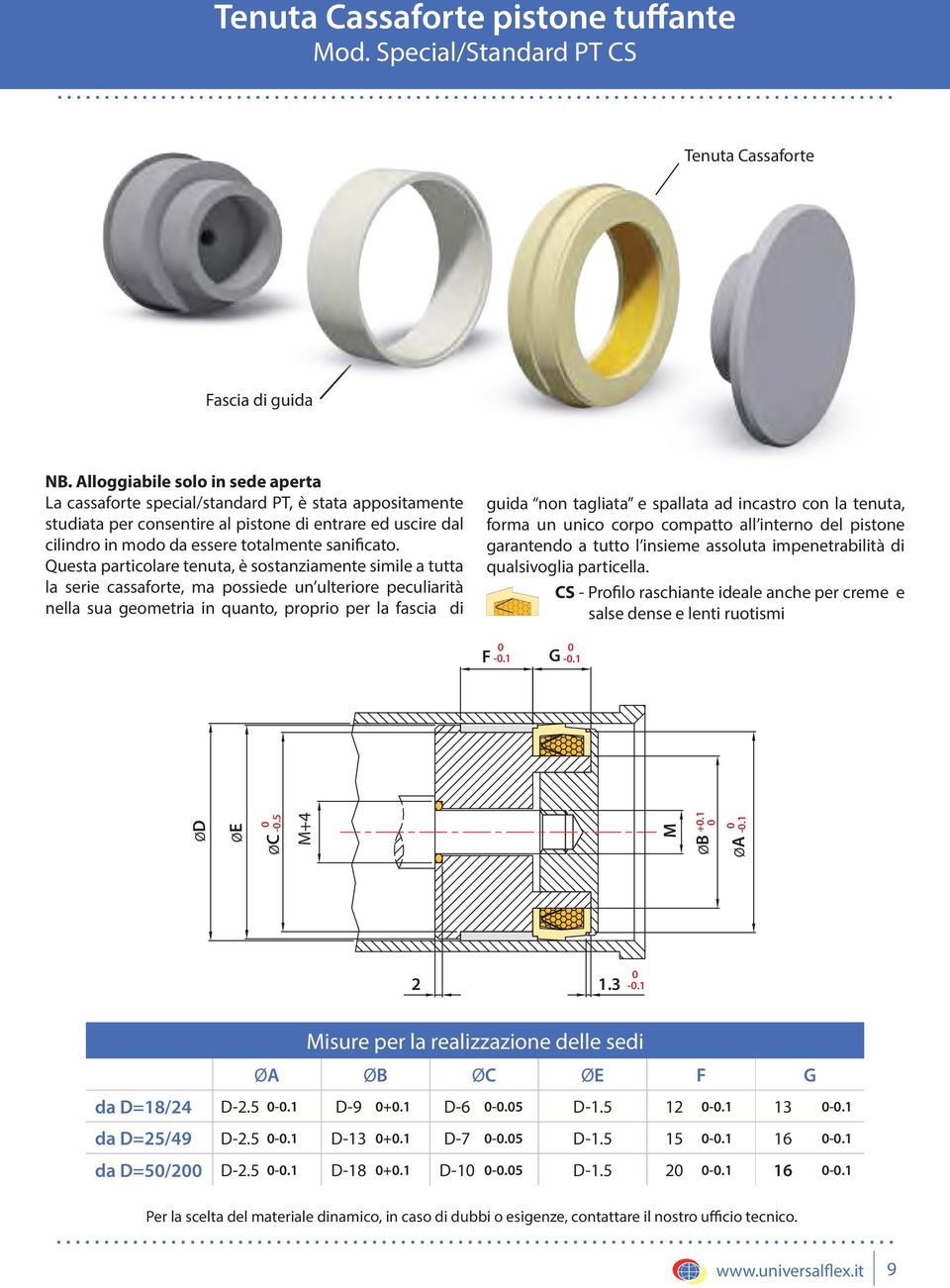 Questa particolare tenuta, è sostanziamente simile a tutta la serie cassaforte, ma possiede un ulteriore peculiarità nella sua geometria in quanto, proprio per la fascia di guida non tagliata e