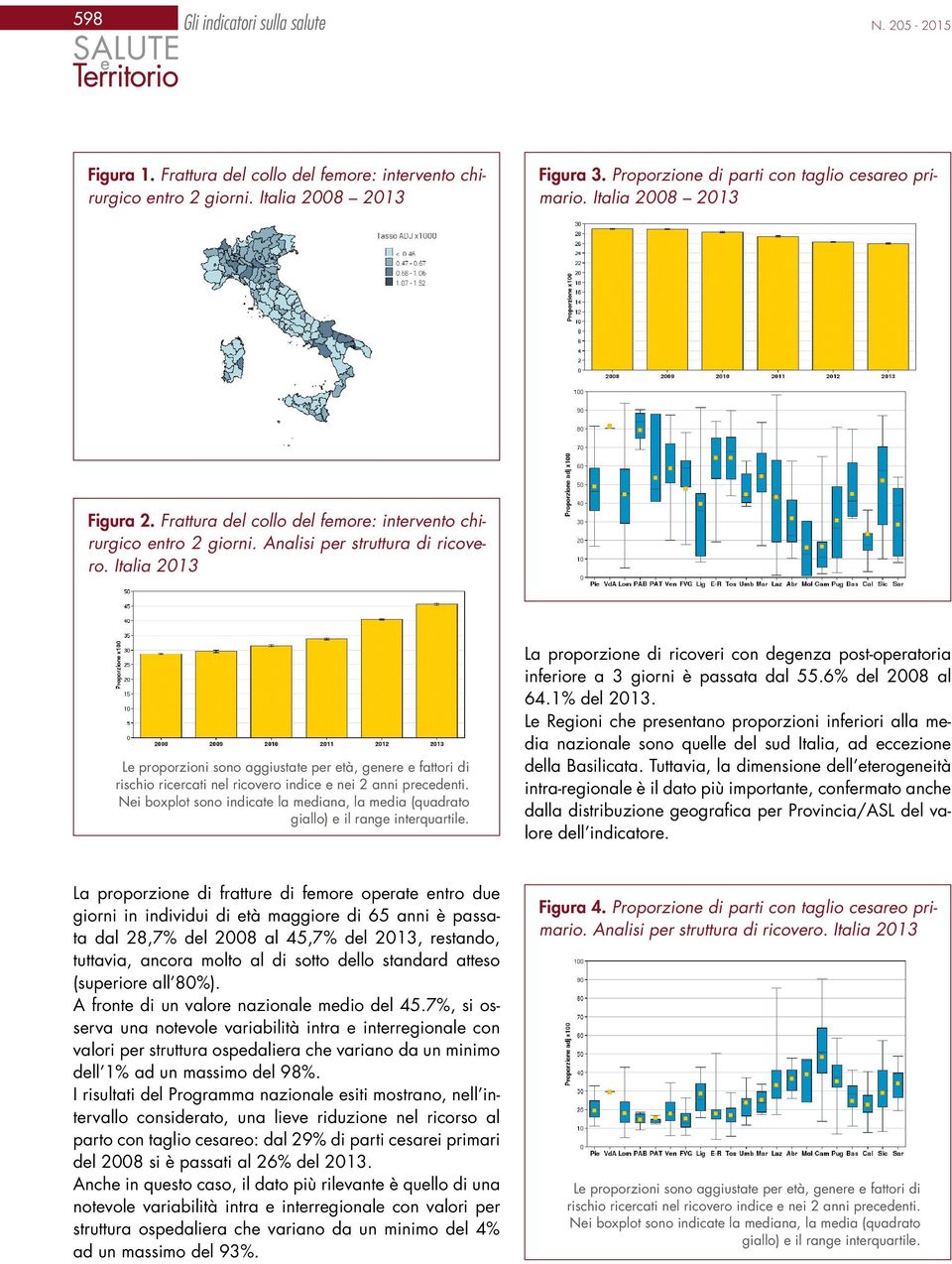 Italia 2013 Le proporzioni sono aggiustate per età, genere e fattori di rischio ricercati nel ricovero indice e nei 2 anni precedenti.