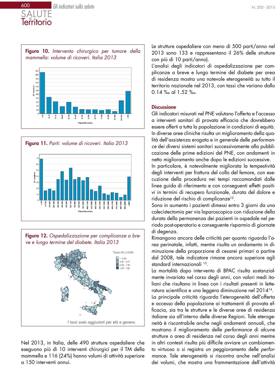 L analisi degli indicatori di ospedalizzazione per complicanze a breve e lungo termine del diabete per area di residenza mostra una notevole eterogeneità su tutto il territorio nazionale nel 2013,