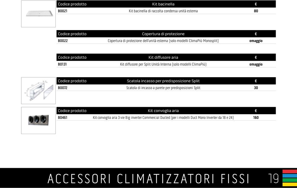 ClimaPiù) omaggio Codice prodotto Scatola incasso per predisposizione Split B0072 Scatola di incasso a parete per predisposizioni Split 30 Codice prodotto