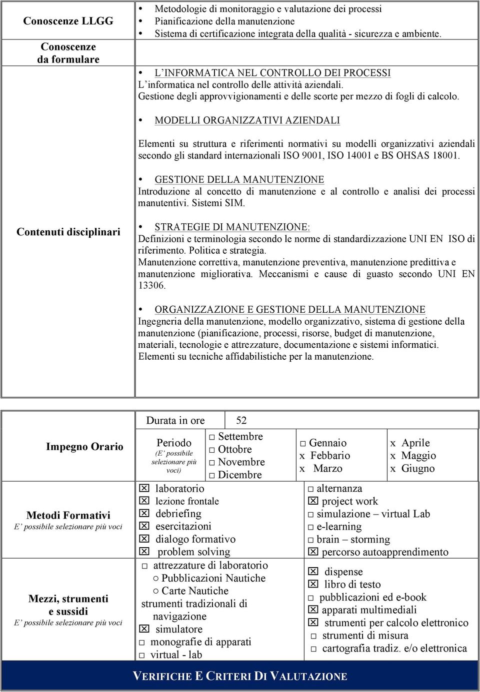 MODELLI ORGANIZZATIVI AZIENDALI Elementi su struttura e riferimenti normativi su modelli organizzativi aziendali secondo gli standard internazionali ISO 9001, ISO 14001 e BS OHSAS 18001.