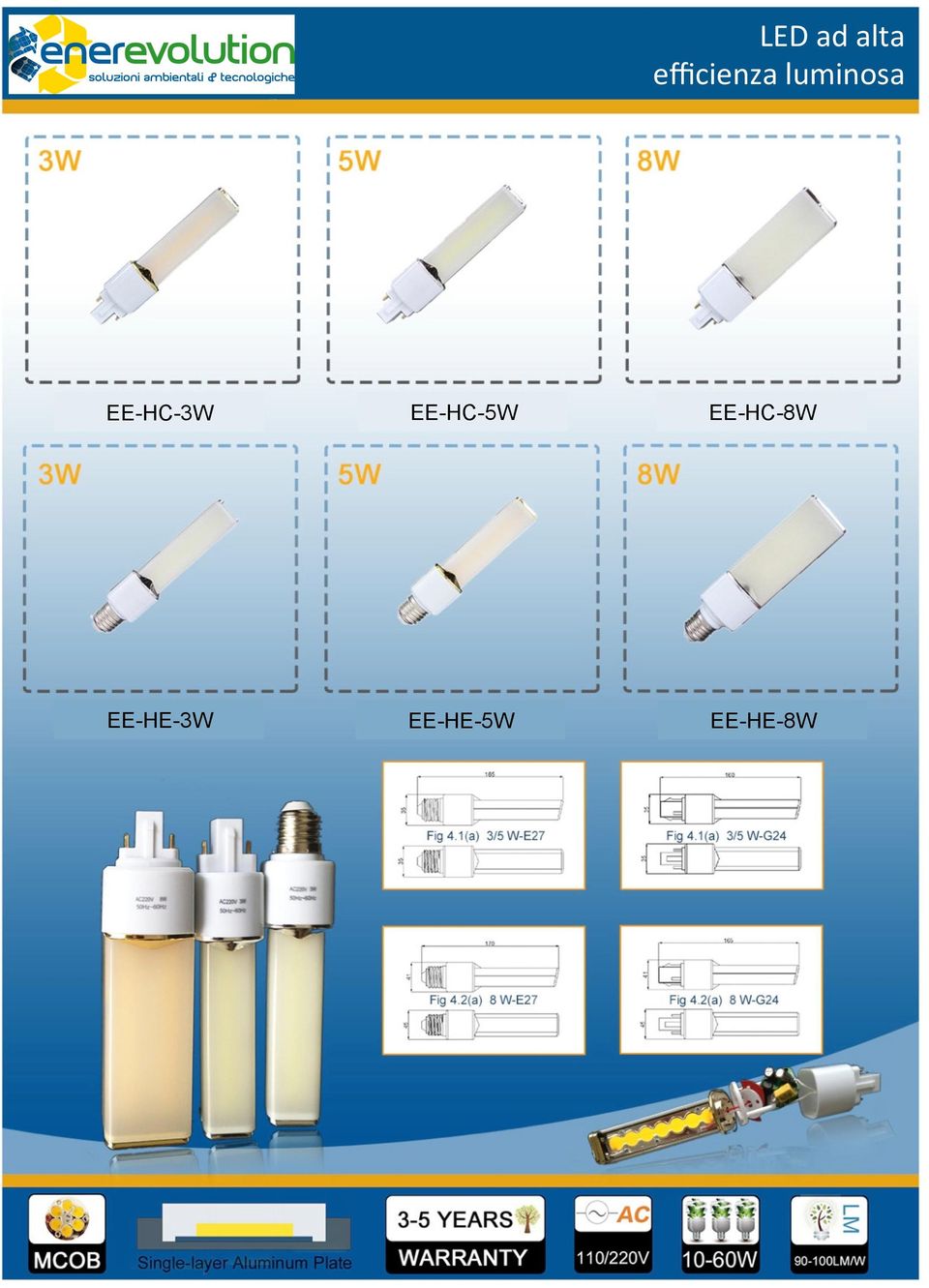 EE-HC-8W