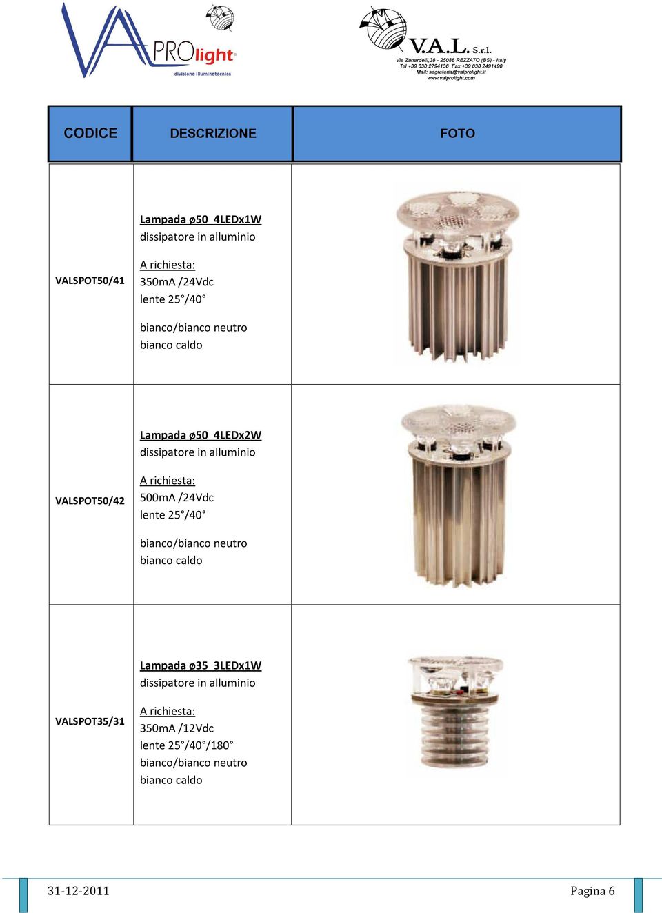 500mA /24Vdc lente 25 /40 bianco/bianco neutro bianco caldo Lampada ø35 3LEDx1W dissipatore in alluminio