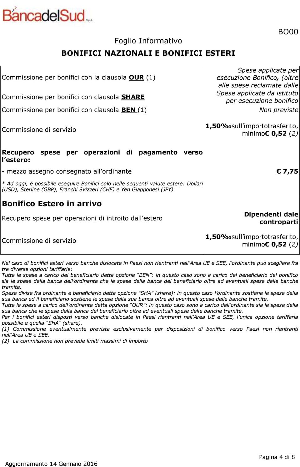 di pagamento verso l estero: - mezzo assegno consegnato all ordinante 7,75 * Ad oggi, é possibile eseguire Bonifici solo nelle seguenti valute estere: Dollari (USD), Sterline (GBP), Franchi Svizzeri