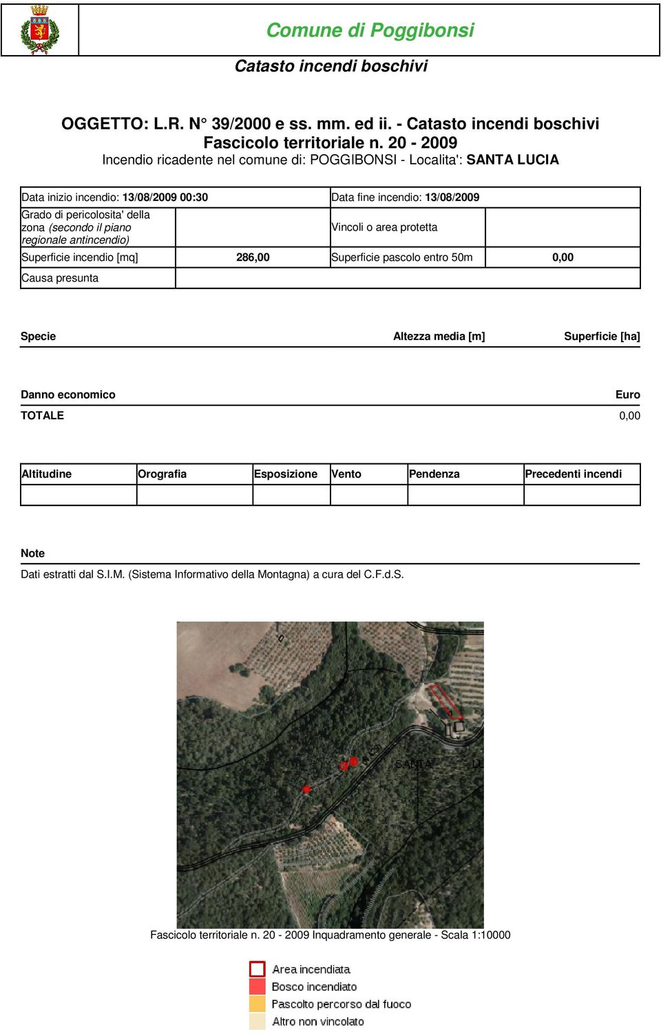 il piano regionale antincendio) Vincoli o area protetta Superficie incendio [mq] 286,00 Superficie pascolo entro 50m 0,00 Causa presunta Specie Altezza media [m] Superficie [ha] Danno