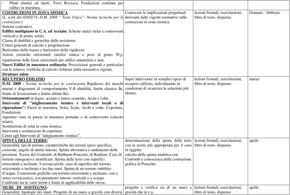 Criteri generali di calcolo e progettazione. Baricentro delle masse e baricentro delle rigidezze.