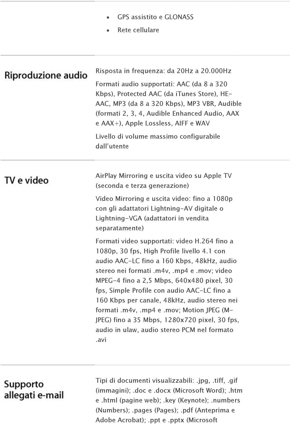 Lossless, AIFF e WAV Livello di volume massimo configurabile dall utente AirPlay Mirroring e uscita video su Apple TV (seconda e terza generazione) Video Mirroring e uscita video: fino a 1080p con