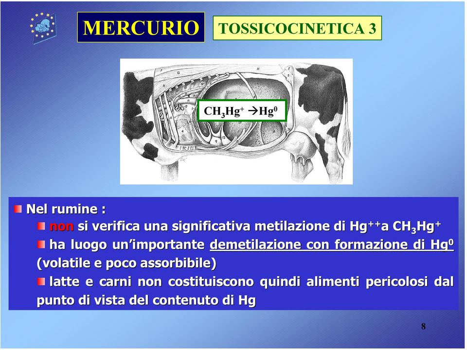 demetilazione con formazione di Hg 0 (volatile e poco assorbibile) latte e